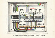 展台搭建设计里的供电门道：不要让你的展台毁在一根线上