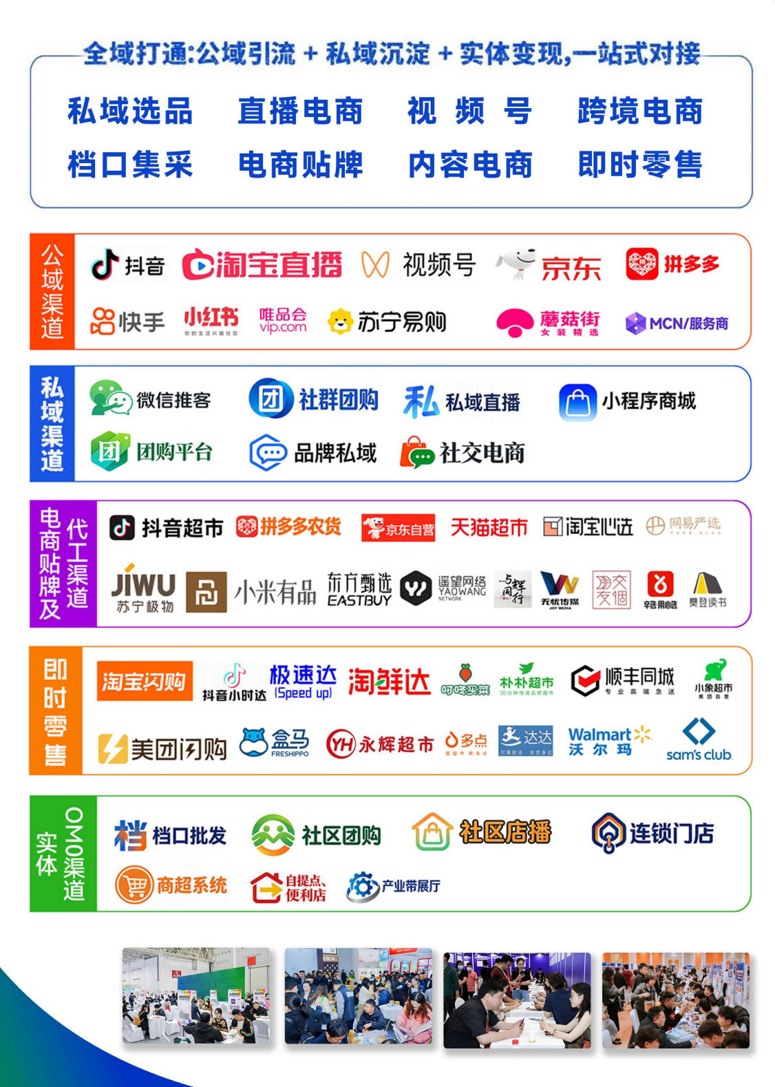 观众群体