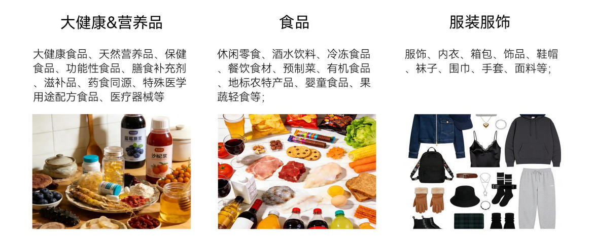 参展范围：大健康、食品以及服装服饰