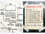 B2B峰会嘉宾迟到30分钟怎么救场？我靠一张控台SOP把千人场稳住了