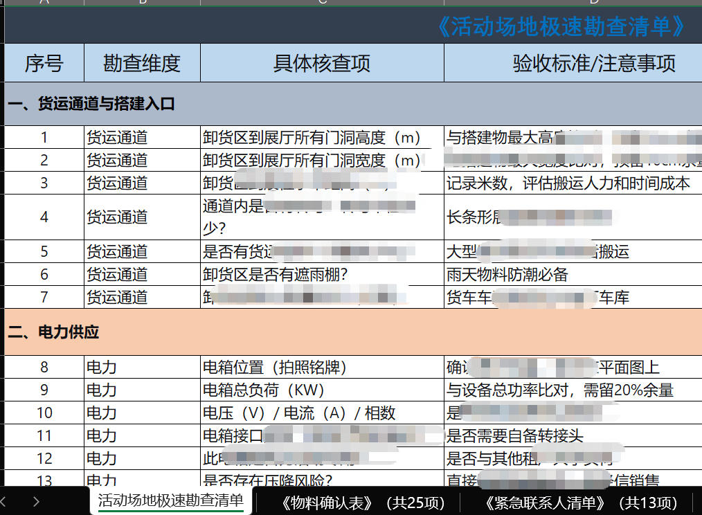 <strong>活动场地</strong>极速勘查清单与物料确认表截图