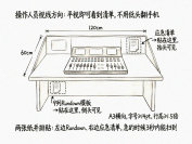 Rundown活动流程表少写3行字开场崩了？一份可打印的活动流程表模板