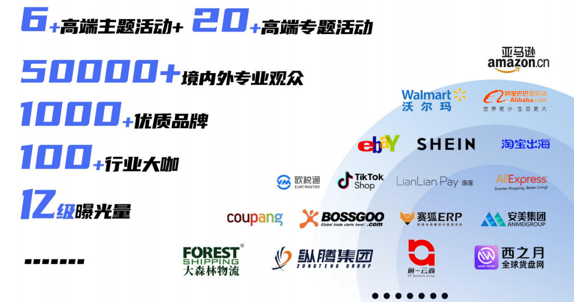 参展平台、观众