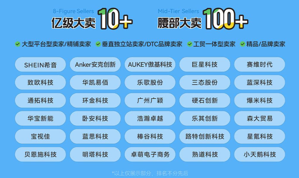 拟邀跨境电商卖家