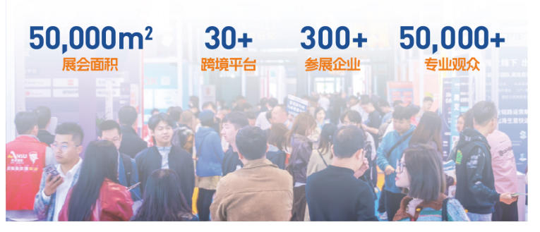 展会规模