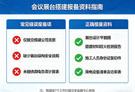 会议展台搭建需要报备什么资料？多数人其实弄错了