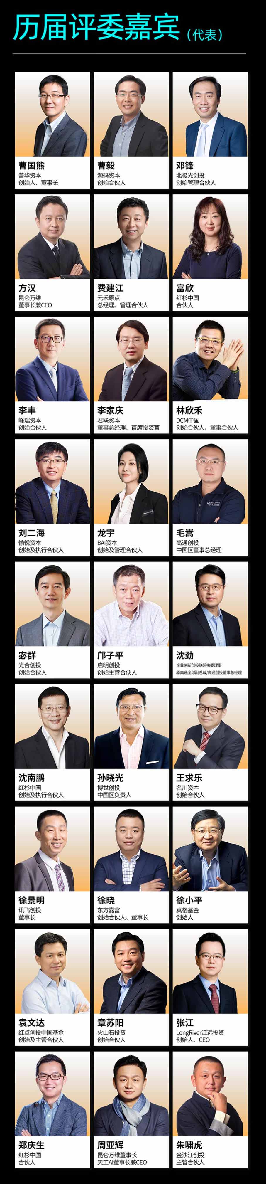 历届评委嘉宾