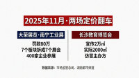 展位定价策略与盈亏测算实战：主办方定价翻车的真相