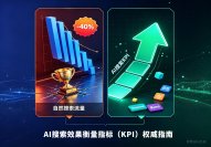 流量跌40%排名却第一？AI搜索KPI（效果衡量指标）权威指南