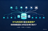 全渠道销售指南：91%买家已入场，你的团队还在单打独斗？