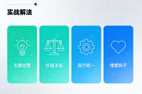 活动策划四大痛点实战解法：主题创意、价值主张、执行统一与情感钩子全攻略