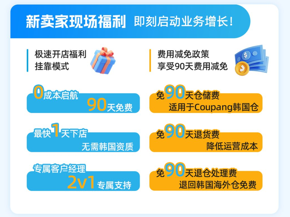 参会权益