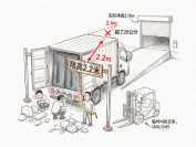 活动场地勘察漏掉5个必查死角？这份9项清单帮你避坑