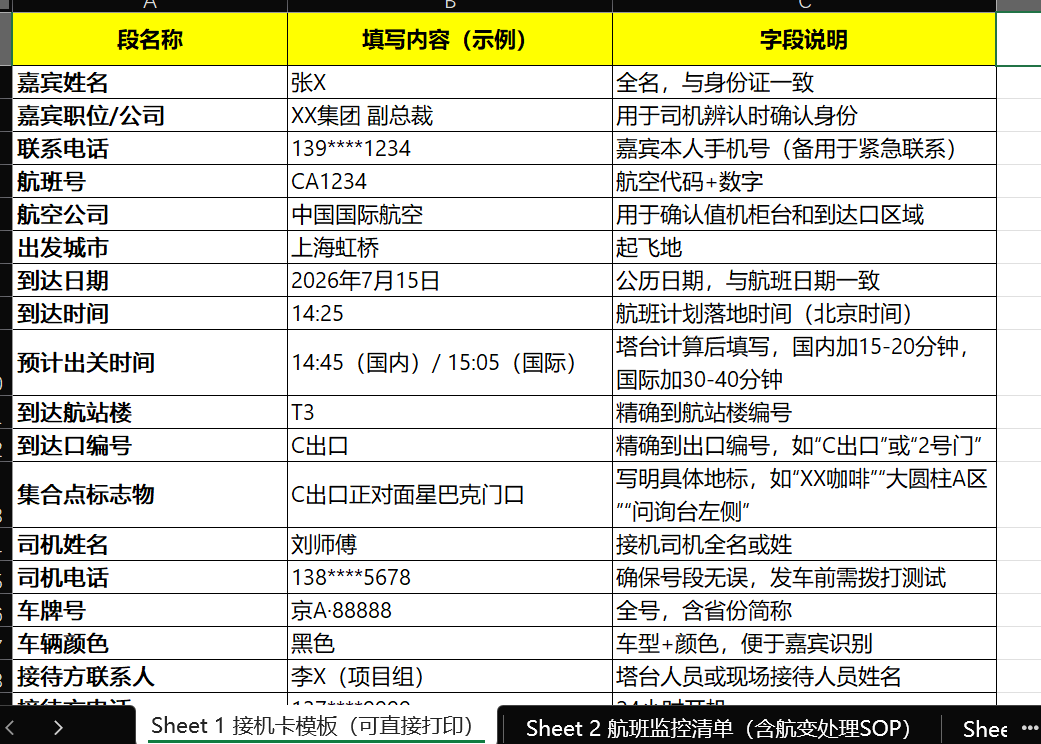 Excel表完整内容部分截图