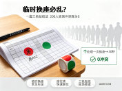 线下活动临时换座总混乱？一套三色贴纸法：200人实测冲突降为0