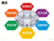 做展台搭建的痛点拆解：这些狠招直接抄！