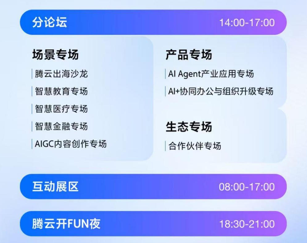 活动分论坛与展区