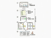 参展2万打水漂？跨境电商展会筛选4步法+打印清单（2026）