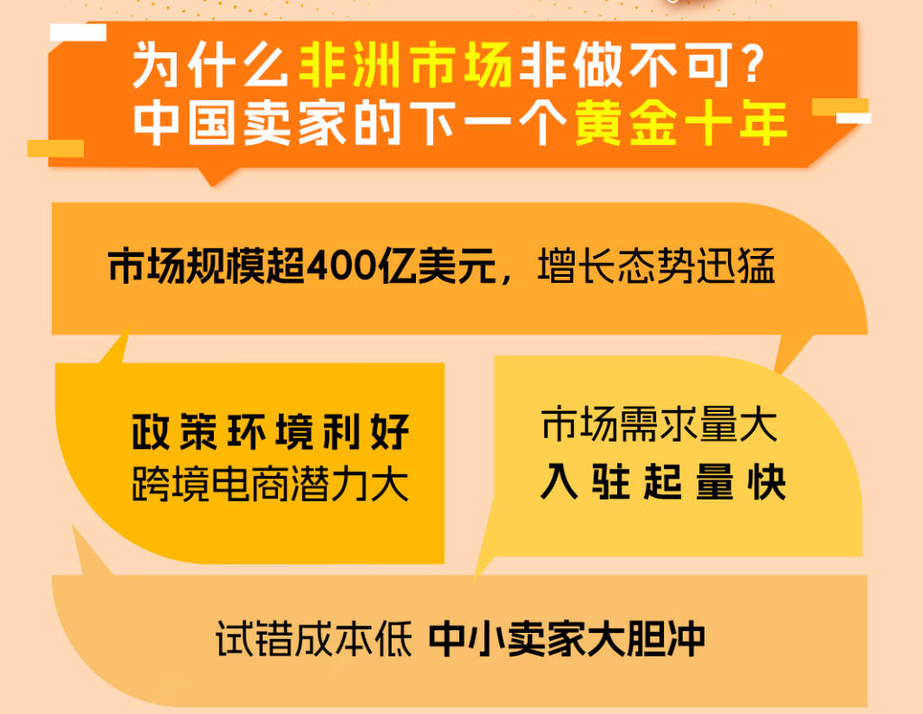 出海非洲的原因