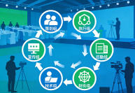 线下活动团队分工实战指南：六组协同高效运转的落地方法