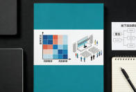 风险矩阵实战手册：让你的线下活动策划更稳当