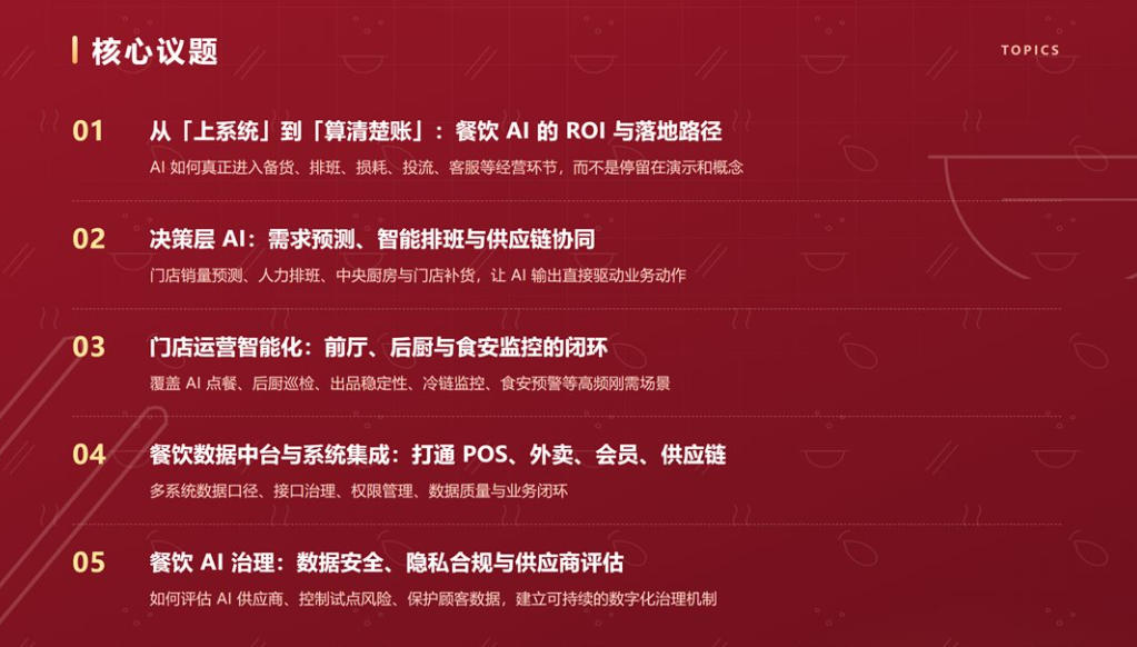 核心议题
