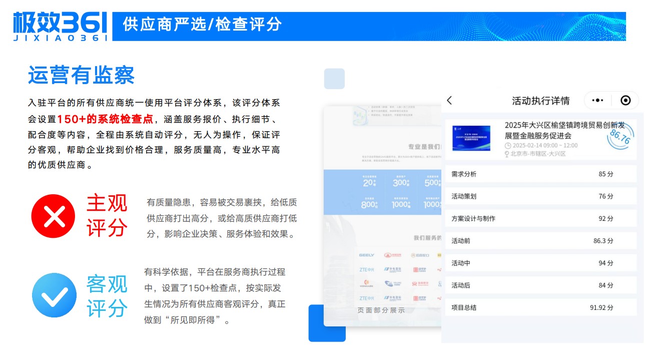 极效361供应商评分