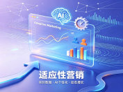 适应性营销：成长型企业的成熟策略