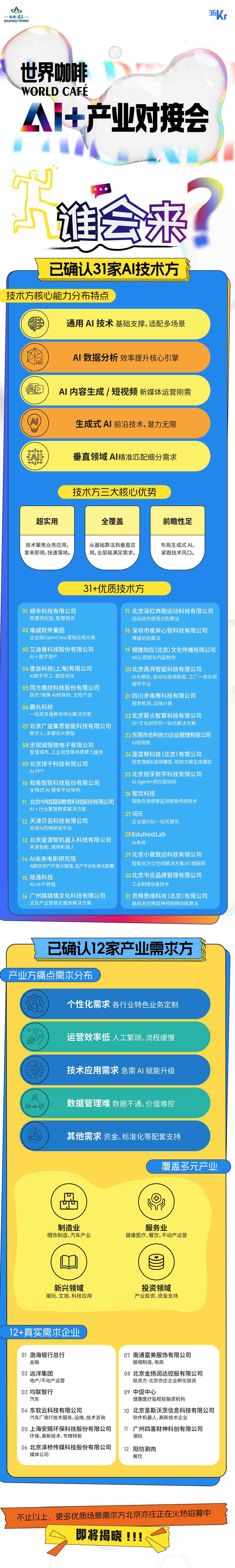 2026 AI Partner — 北京亦庄 [AI+] 产业大会分会场