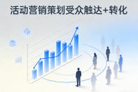 活动营销策划别瞎忙！这样搞受众触达＋转化，效果好且不翻车