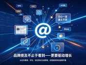 品牌提及：如何追踪和衡量可见度（附国内工具价格与使用说明）