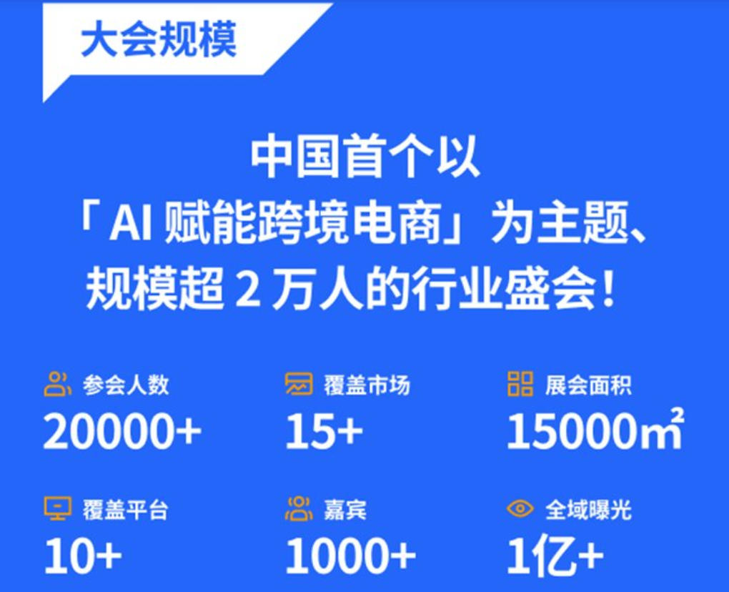 大会规模