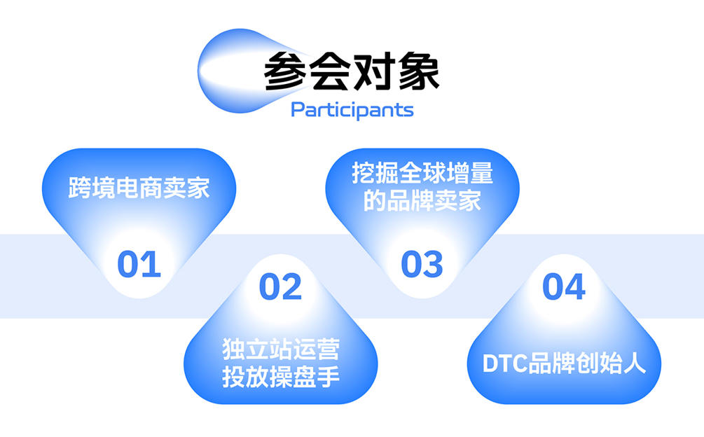参会对象