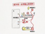 展台搭建报价单全是坑？拆解7个隐蔽增项与避坑检查流程打印版（附1688底价）