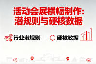 活动会展横幅制作：说说里面的“潜规则”和硬核数据