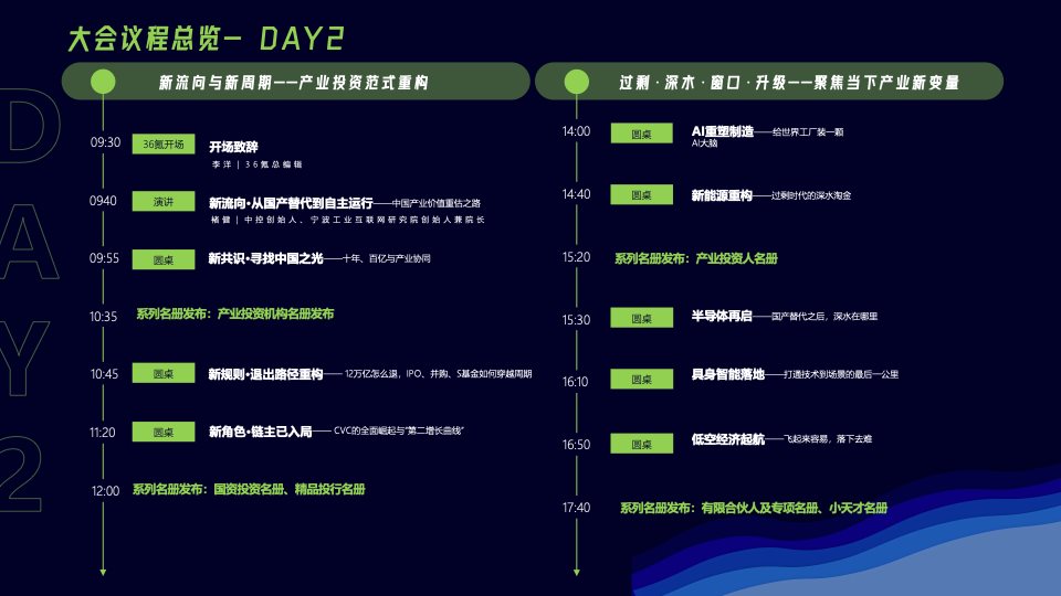 大会议程2