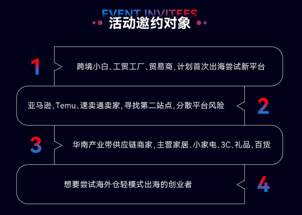 活动邀约对象