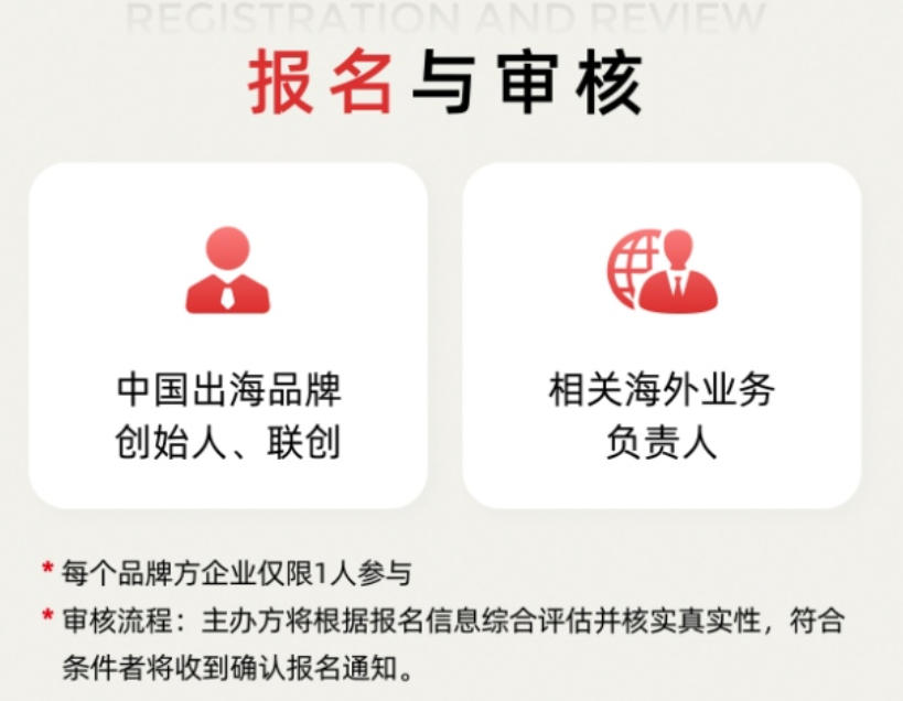 报名与审核