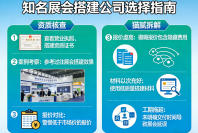 找知名展会搭建公司？拆解拆解展会搭建里的“猫腻”！