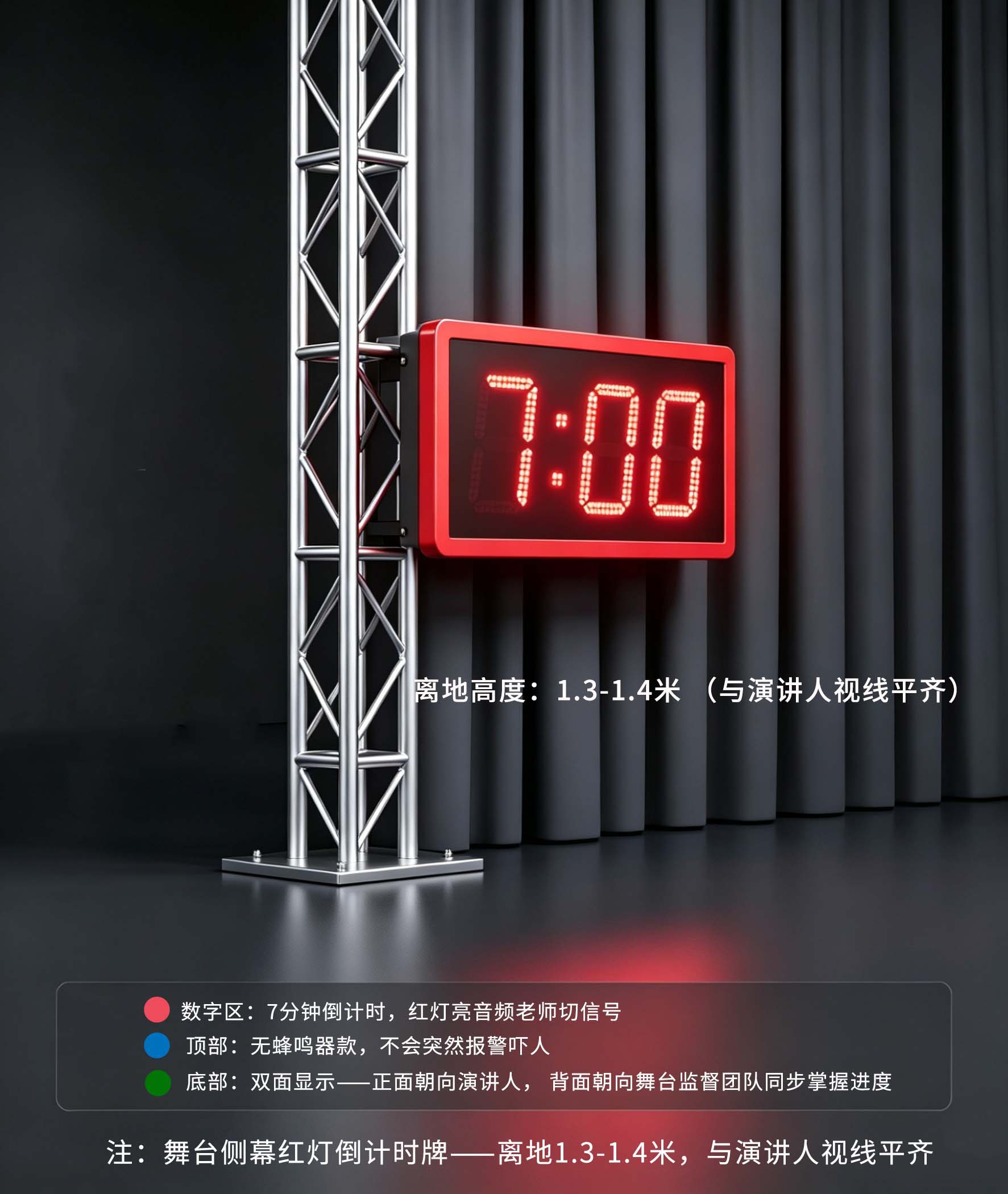 倒计时牌实物示意图