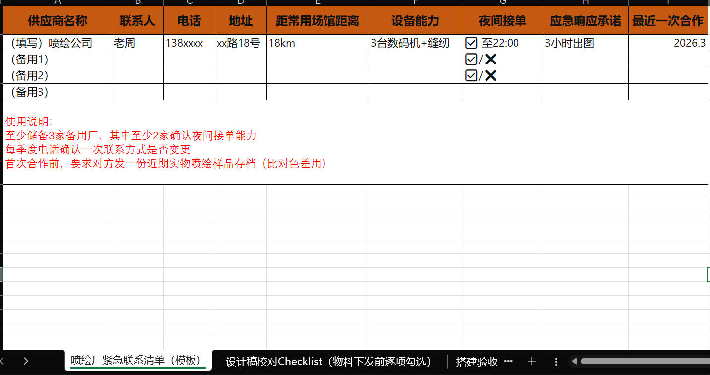 《活动现场物料应急SOP手册》截图部分