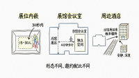 展会沙龙定向邀约到场率崩了？3个定向修正把40人空场拉回85%