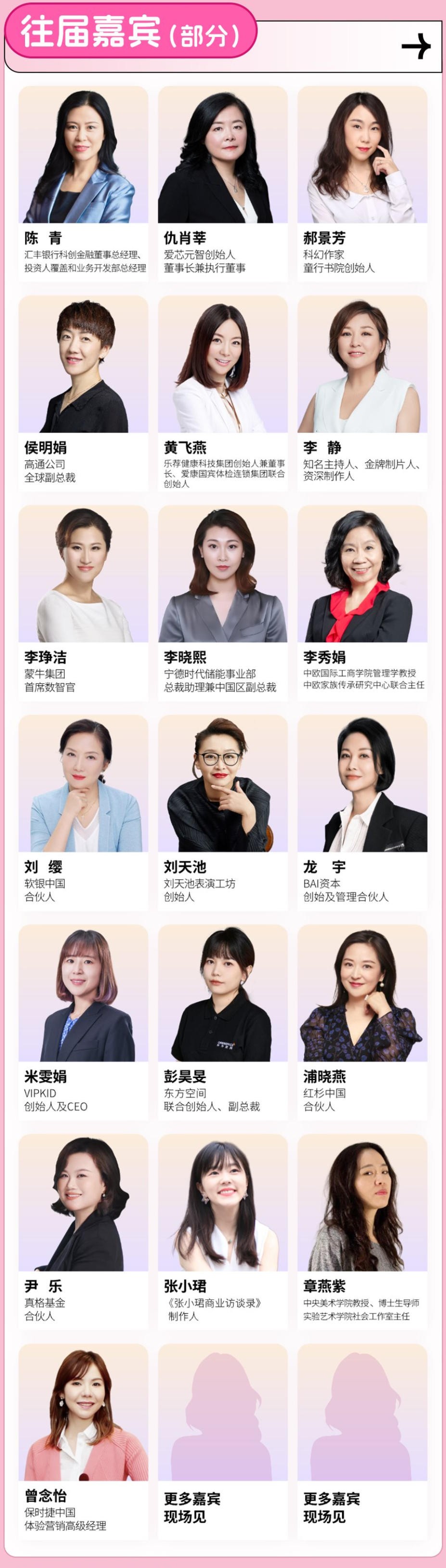 往届部分嘉宾