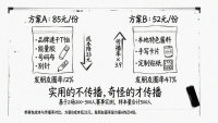特色赛事活动策划的3个致命误区：叠滘龙船做对了什么