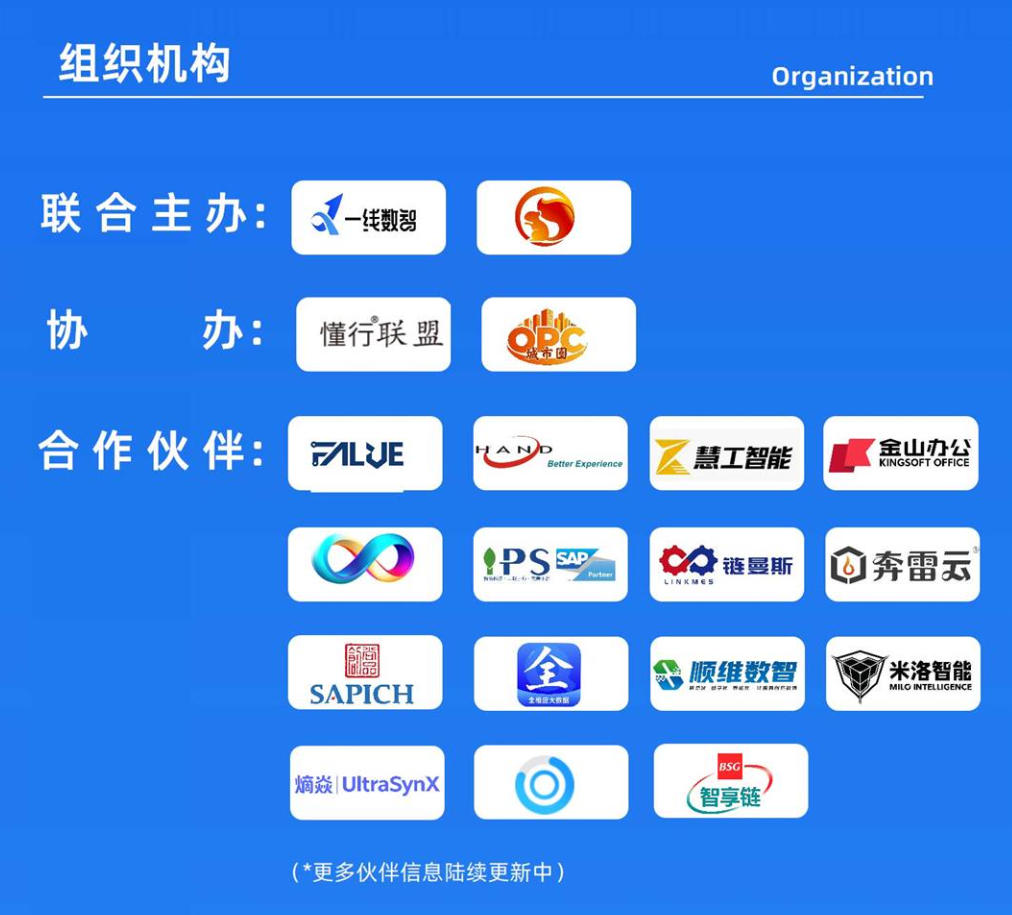 组织机构