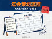 企业年会策划流程乱？按这5步走，省预算、少翻车（附倒排工期表）