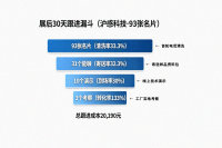 展会ROI算错白花钱？上海电子展拆解3漏算黑洞附打印清单