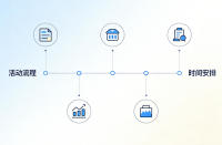 活动策划书你会写吗？试试这些招（附活动策划书模板范文）