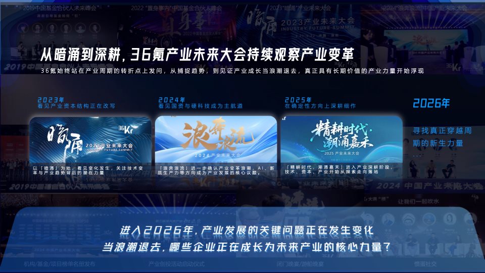 2026年产业未来大会