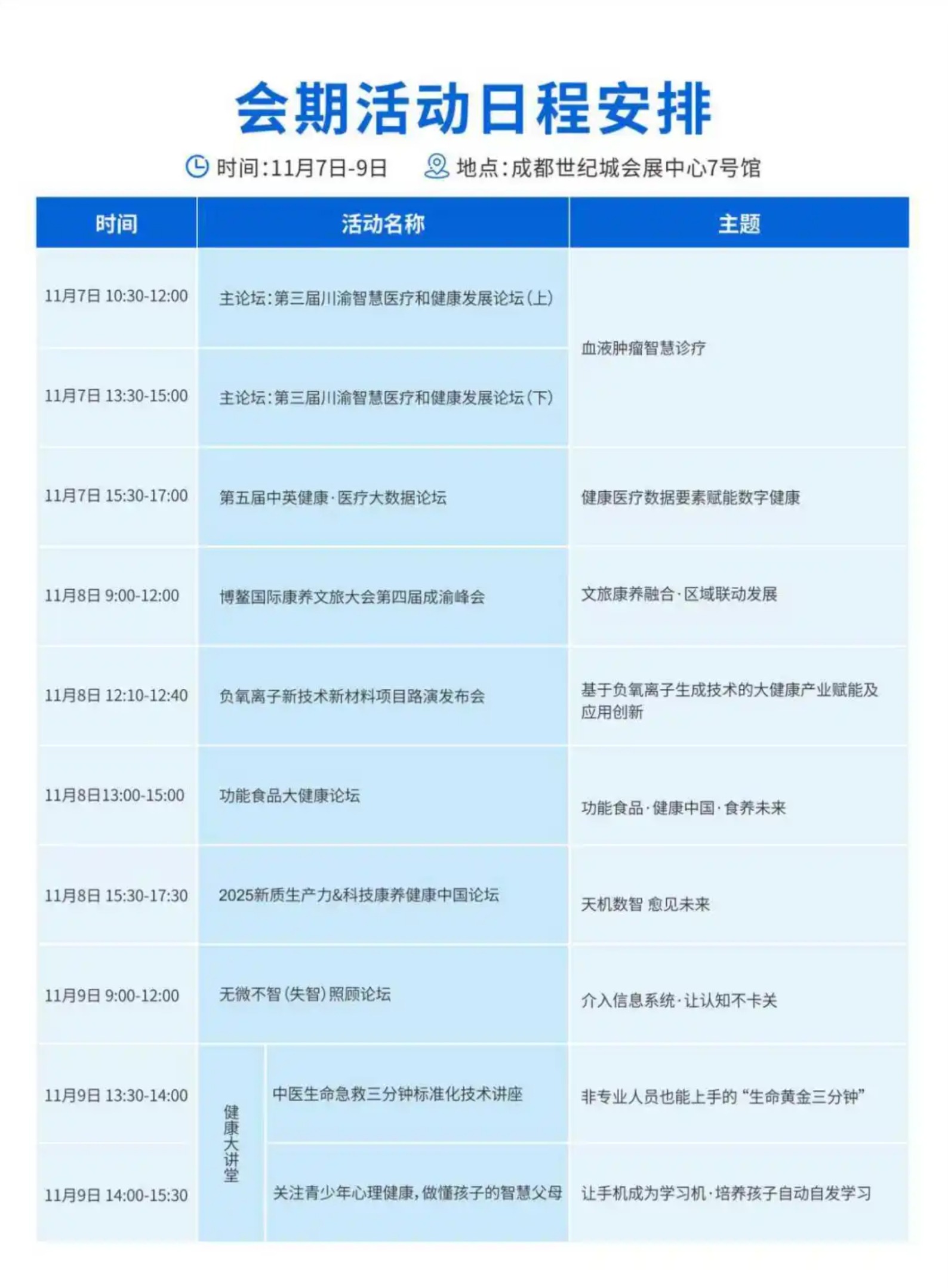 会期活动日程安排